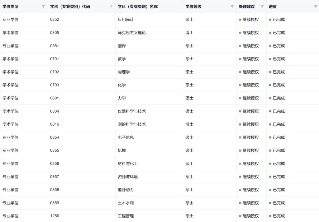 微信圖片_20240129143843.png 原來名稱也丟了